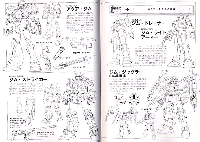 モビルスーツ全集 01 Rgm 79 ジム Book