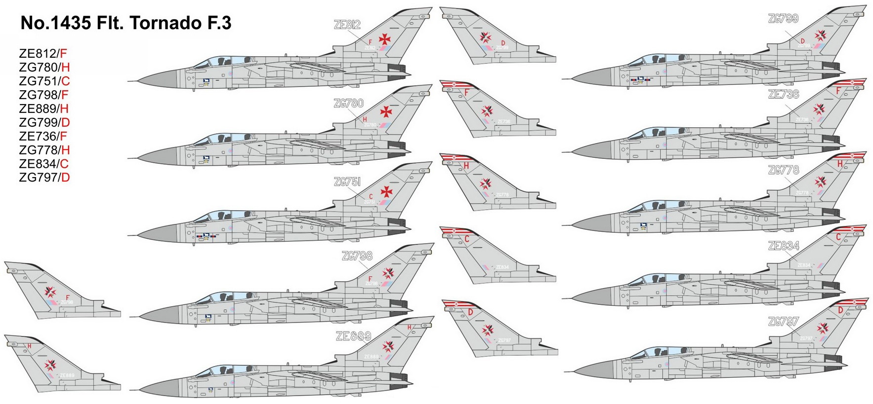 英空軍 戦闘機 トーネード トルネード タグ キーホルダー 部品 外板-