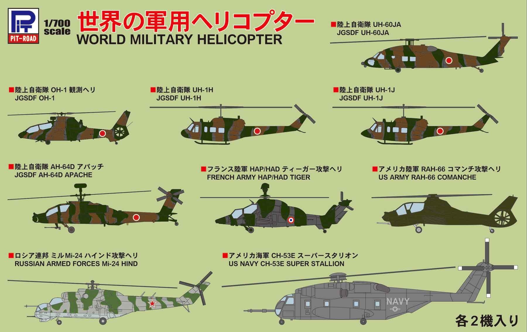 1 700 世界の軍用ヘリコプター