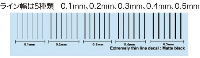 汎用 極細ラインデカール: マットブラック
