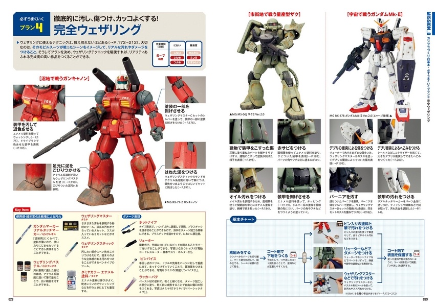 ガンプラテクニックバイブル やりたいことから引ける