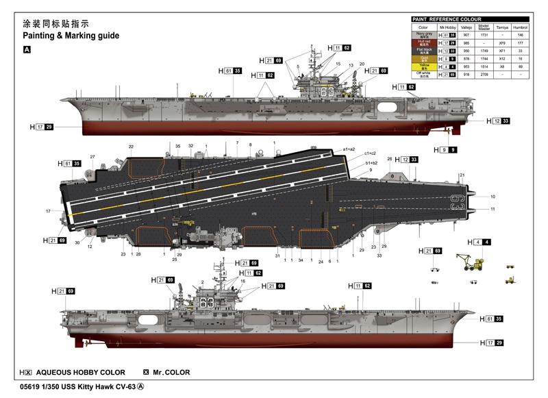 1/350 米海軍 空母 CV-63 キティホーク