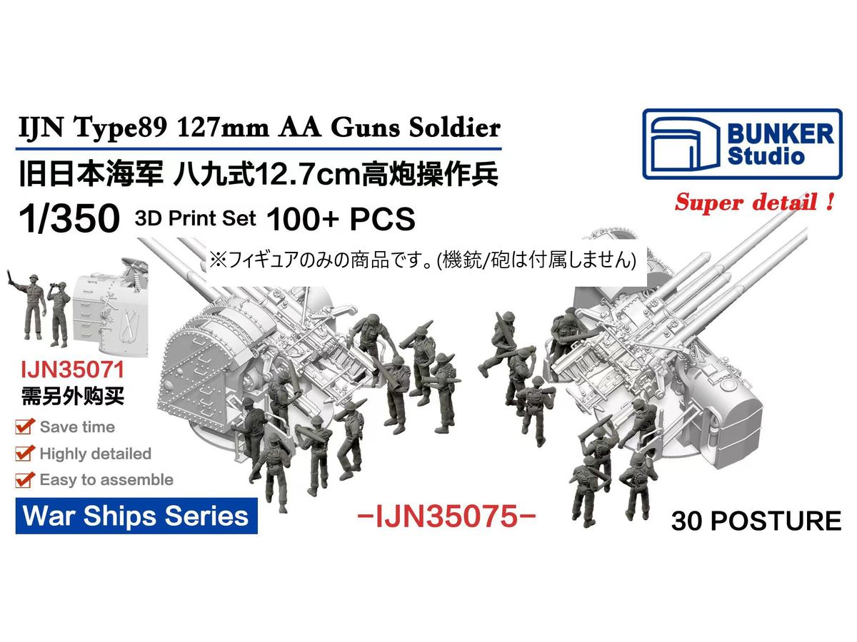 1/350 日本海軍 八九式十二糎七高角砲員 (30ポーズ・100体)