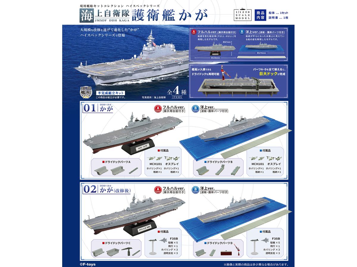 1/1250 海上自衛隊護衛艦 かが 1Box 4pcs