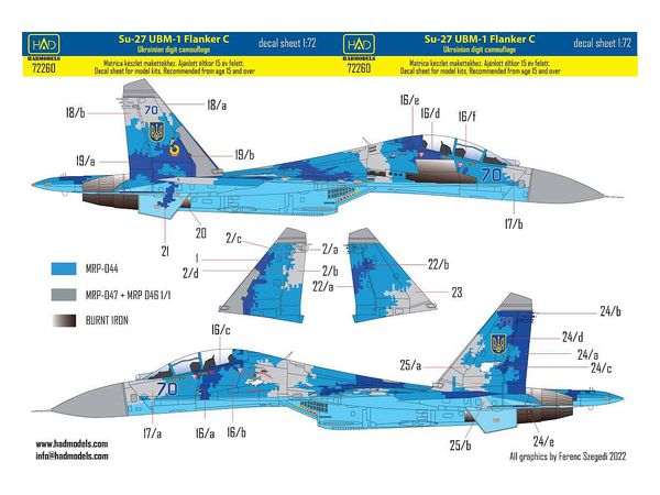 HADモデルズ 1/72 Su-27UBM-1 フランカーC 「ウクライナ デジタル迷彩」 塗装マスクシール (ズべズダ用) 模型用グッズ