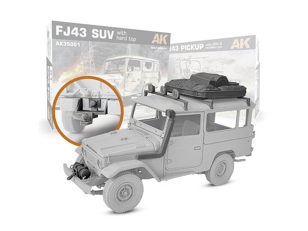 1/35 現用 トヨタFJ43 オプション装備品セット (AKインタラクティブ用)