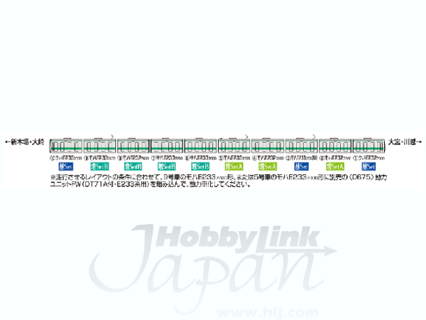 Ｅ233 7000系 (埼京・川越線) 増結 B