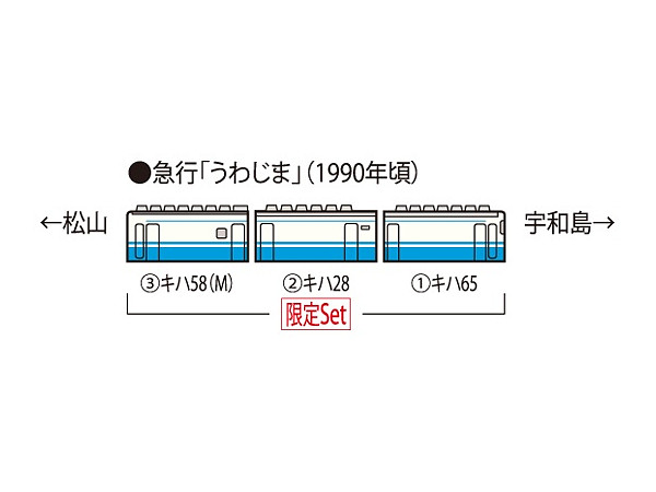 限定品 JR キハ58系急行ディーゼルカー(うわじま・JR四国色)セット