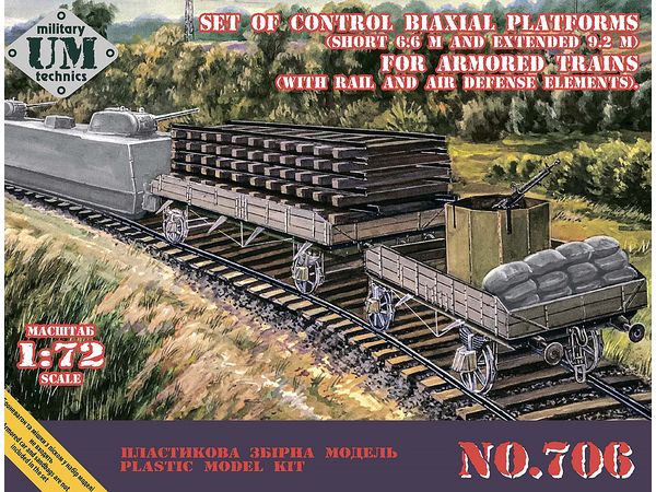 1/72 WW.IIソ連 装甲列車用 2軸平貨車セット (2両入)